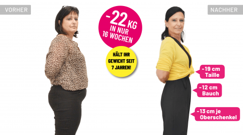 Frau Schrancz hat mit easylife 22 Kilogramm abgenommen und hält ihr Gewicht seit sieben Jahren