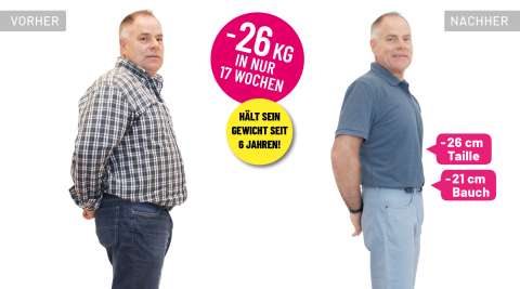 Sein Vorher-Nachher-Vergleich zeigt: Mit einem individuell abgestimmten Ernährungsplan und persönlicher Begleitung wird aus Wissen eine Veränderung, die im Alltag funktioniert.