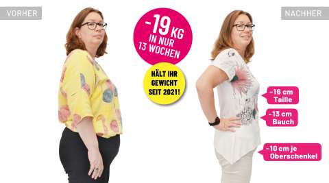 Michaela Höniger vor und nach ihrer Gewichtsabnahme von 19 Kilogramm trotz Hashimoto