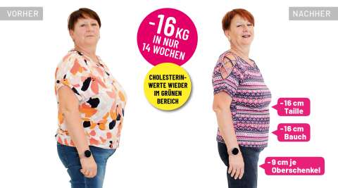 Birgit Hantich vor und nach 16 Kilogramm Gewichtsabnahme mit easylife