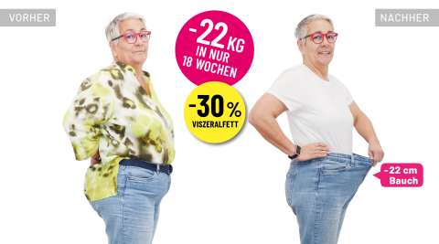 Christiane Schultes vor und nach 22 Kilogramm Gewichtsabnahme